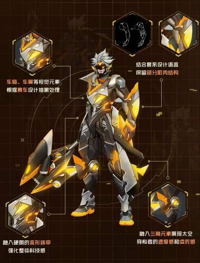 2022年皮肤爆料最新,揭秘时尚潮流与个性魅力  第2张