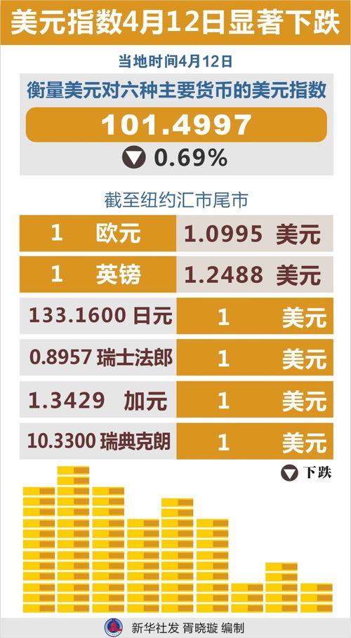 今天3d爆料最新图表图,趋势洞察与未来预测 第3张 今天3d爆料最新图表图,趋势洞察与未来预测 第3张